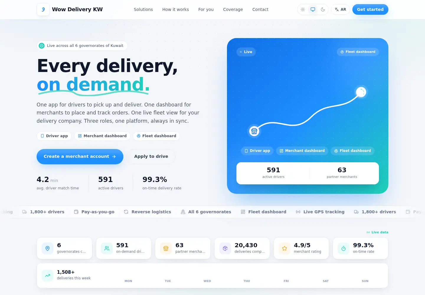 Screenshot of wowdeliverykw.com