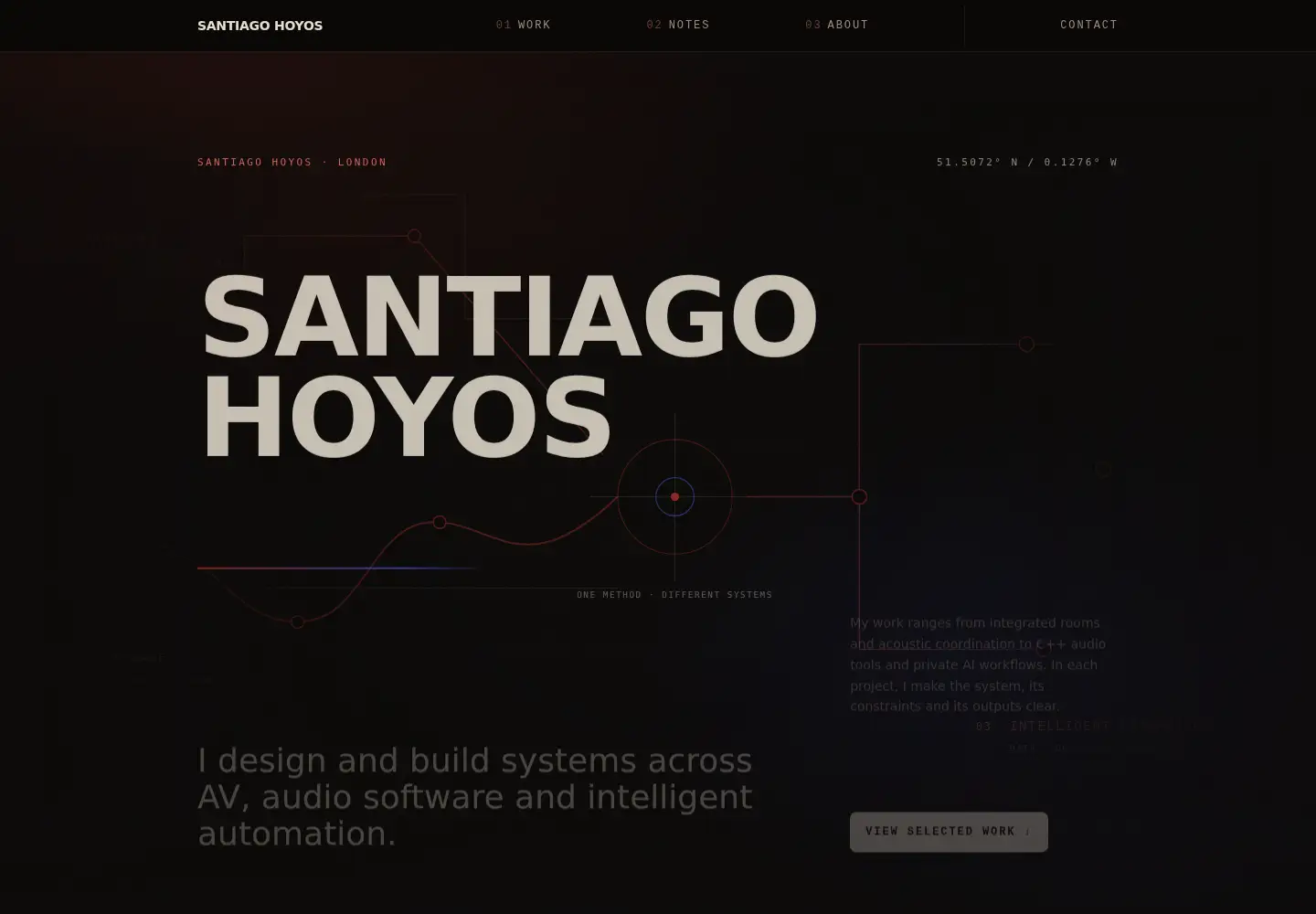 Screenshot of santiagohoyos.dev