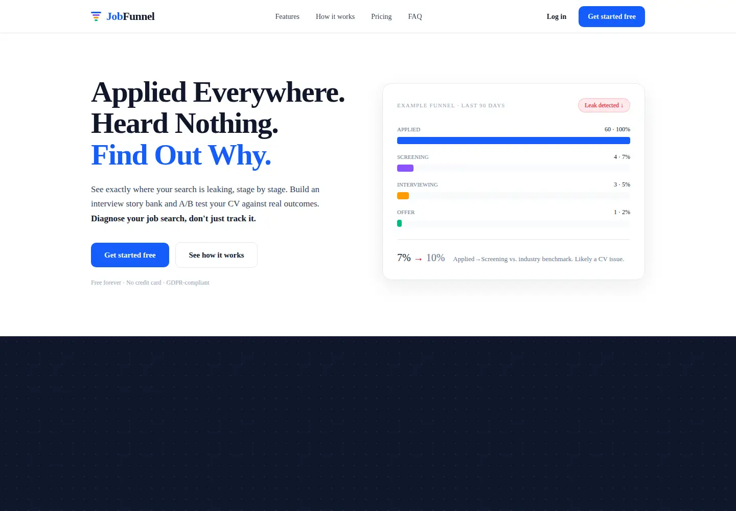 Captured homepage of jobfunnel.eu in the current scan