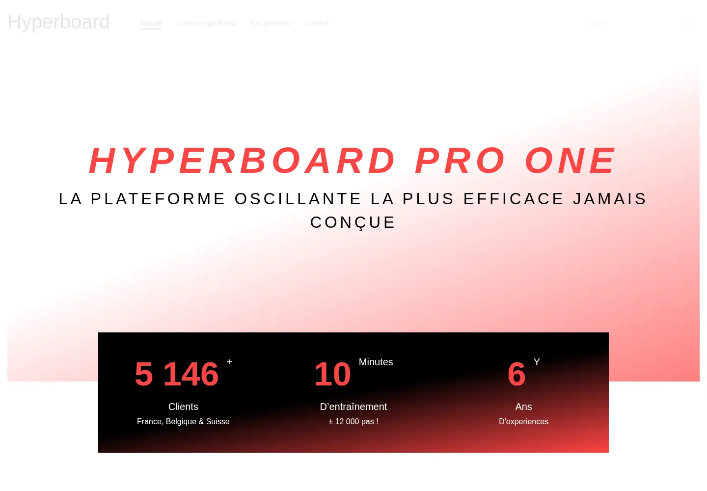 Captured homepage of hyperboardproone.fr in the current scan