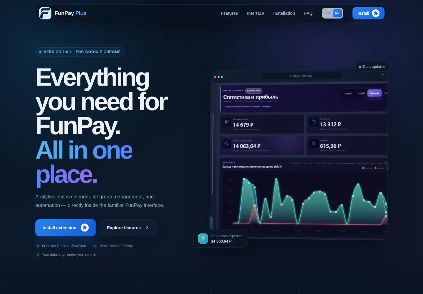 Screenshot of funpayplus.fun