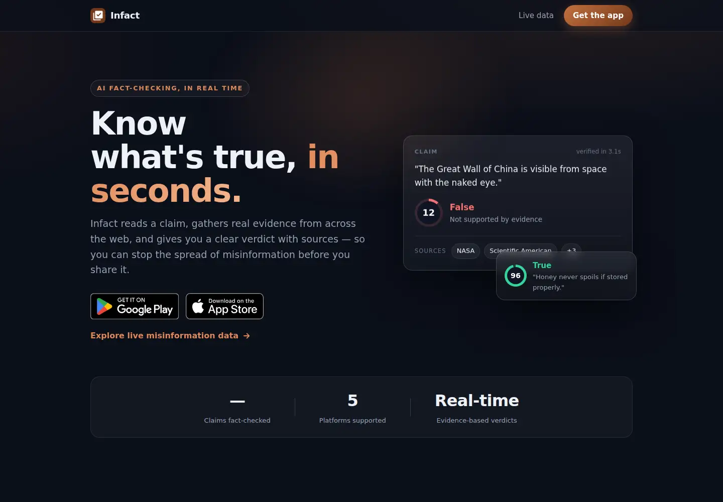 Screenshot of factly.fyi