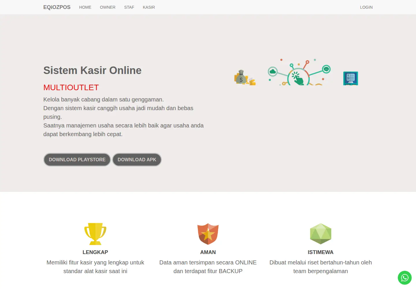 Screenshot of eqiozpos.id
