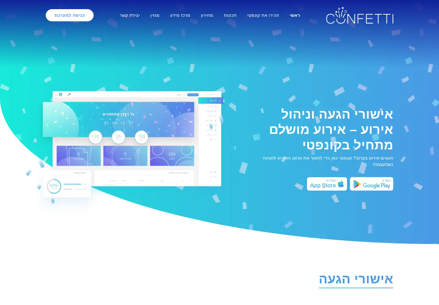 Captured homepage of myconfetti.co.il in the current scan