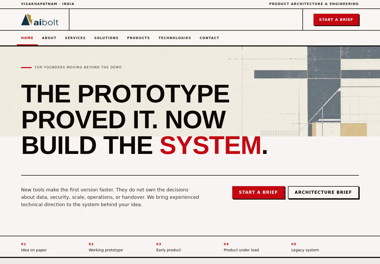 Captured homepage of aibolt.in in the current scan