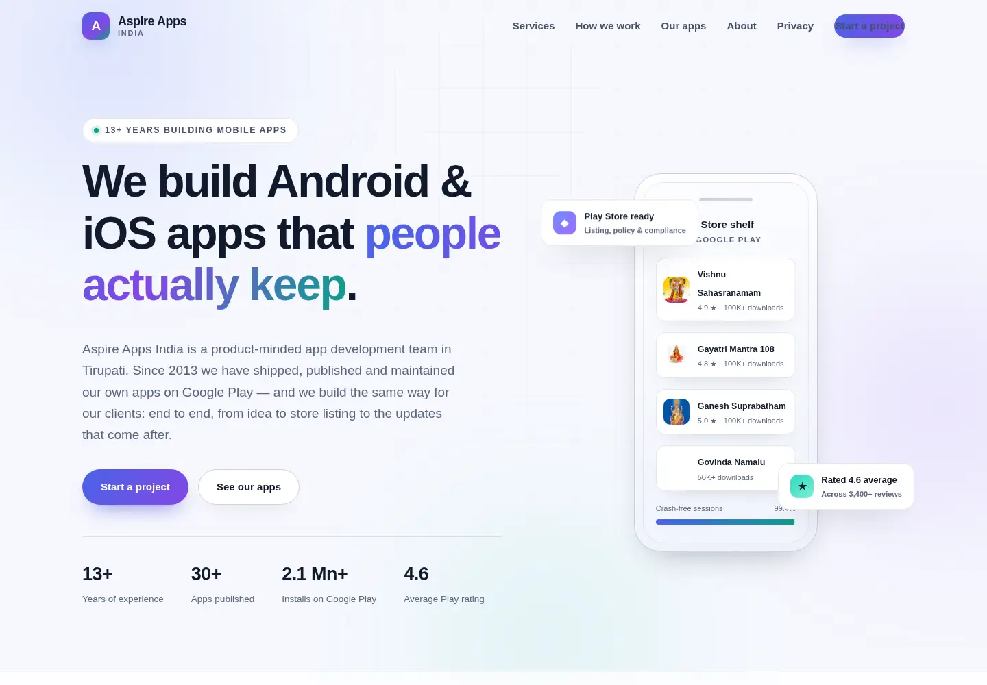 Screenshot of aspireapps.in