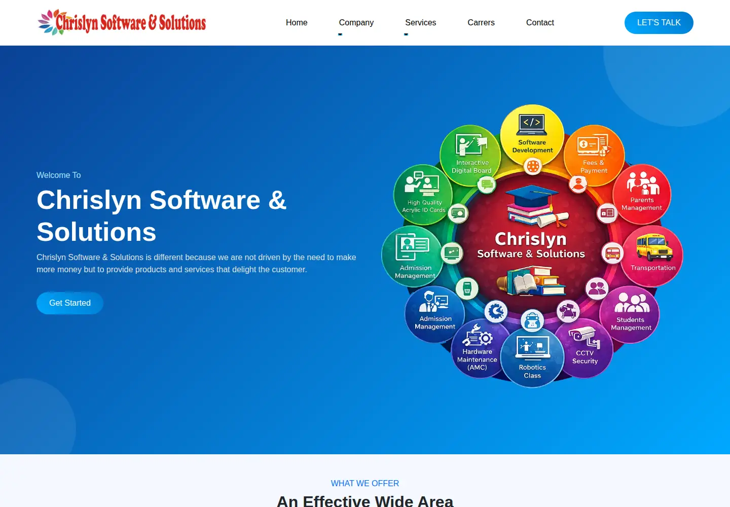 Captured homepage of chrislynsoftware.in in the current scan