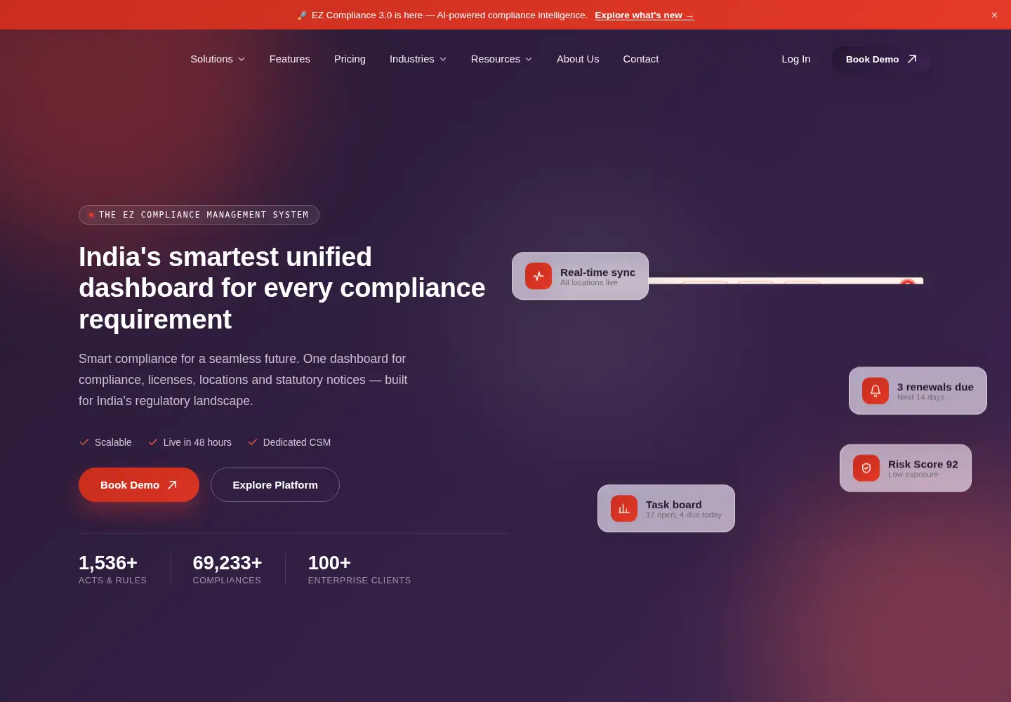 Screenshot of ezcompliance.in