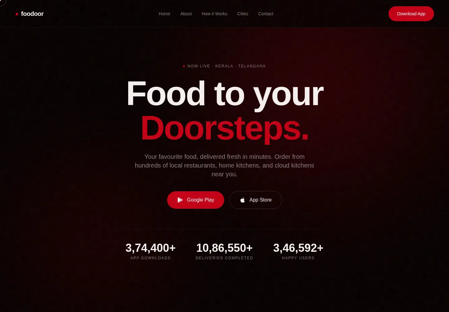 Screenshot of foodoor.in