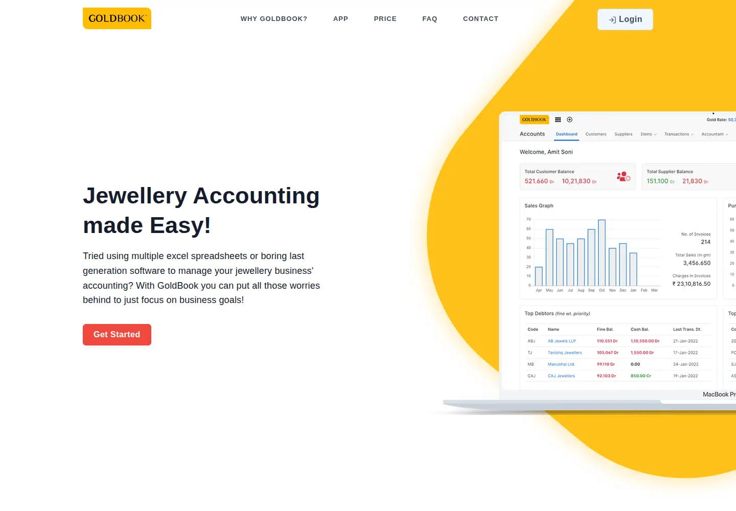 Screenshot of goldbook.in