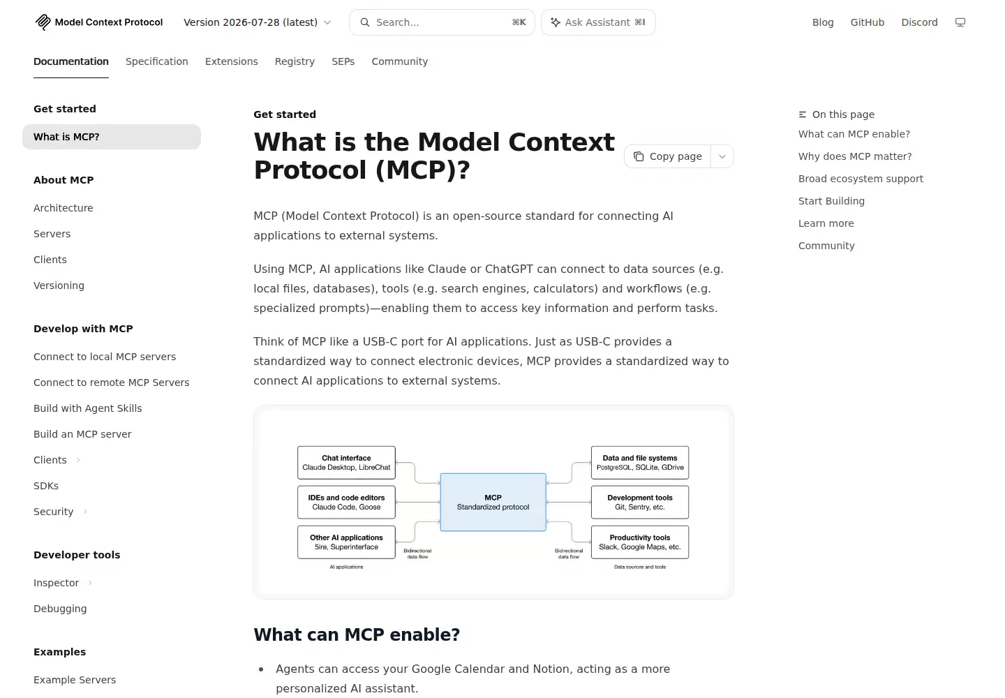 Screenshot of modelcontextprotocol.io