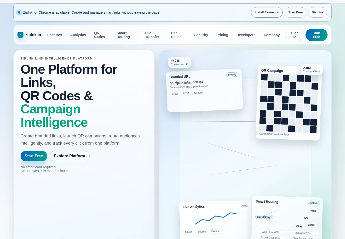 Screenshot of ziplnk.in