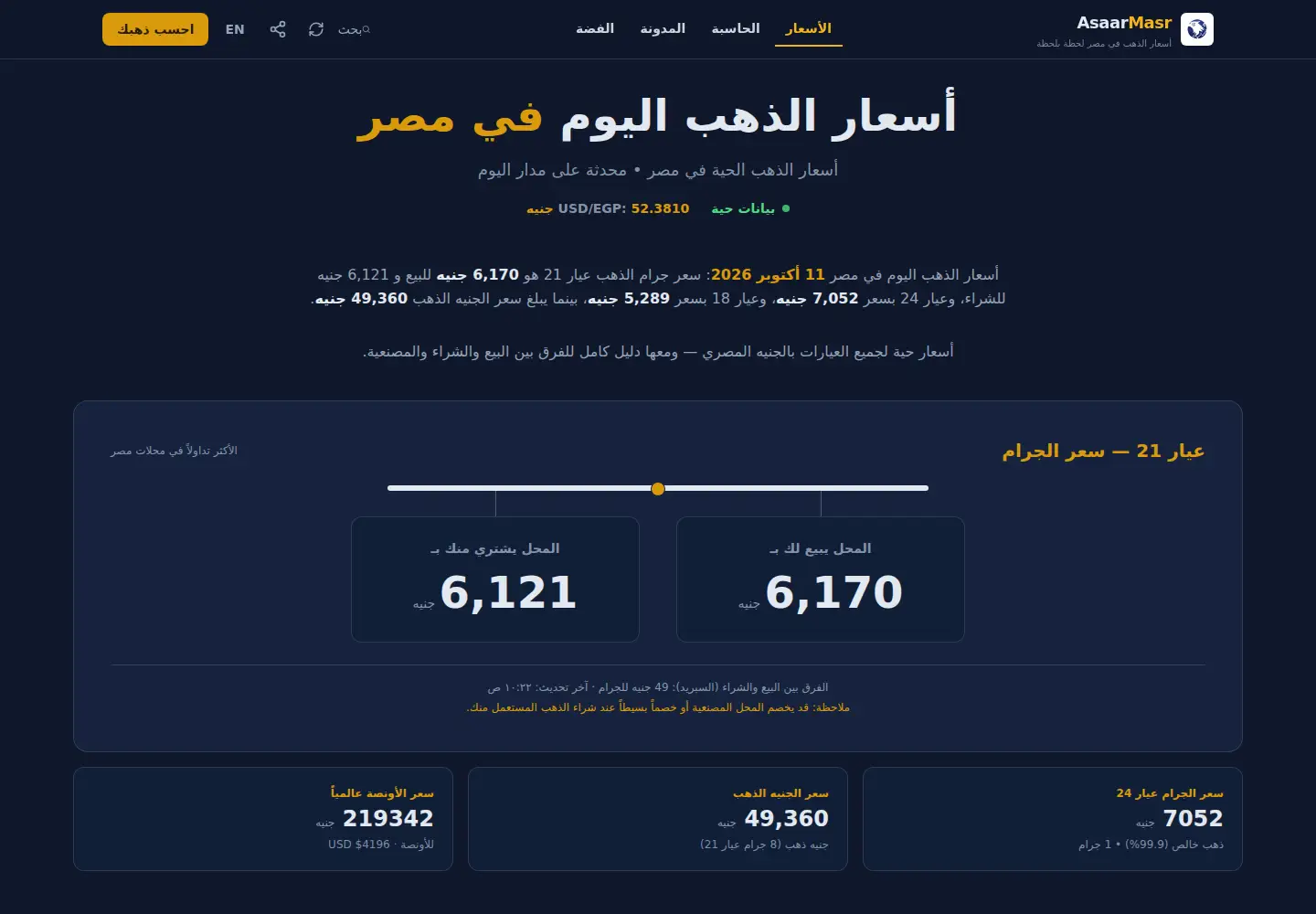 Screenshot of asaarmasr.info