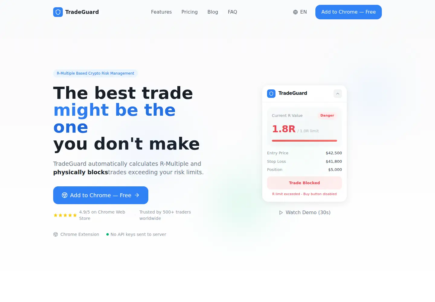 Screenshot of trade-guard.info