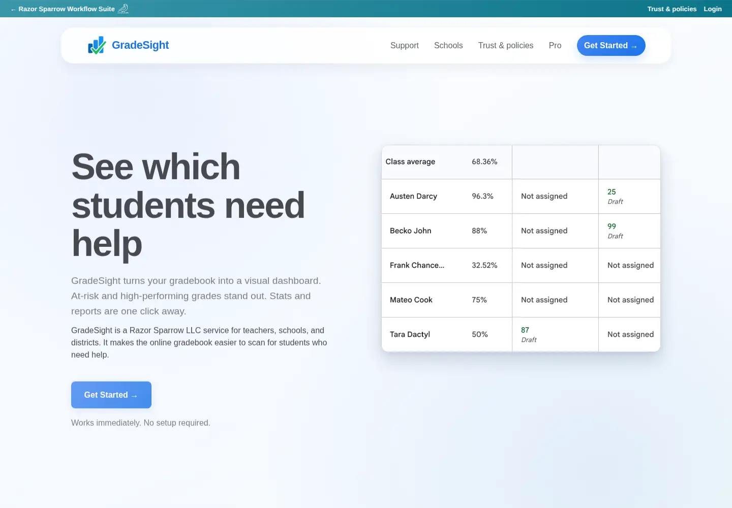 Captured homepage of gradesight.io in the current scan