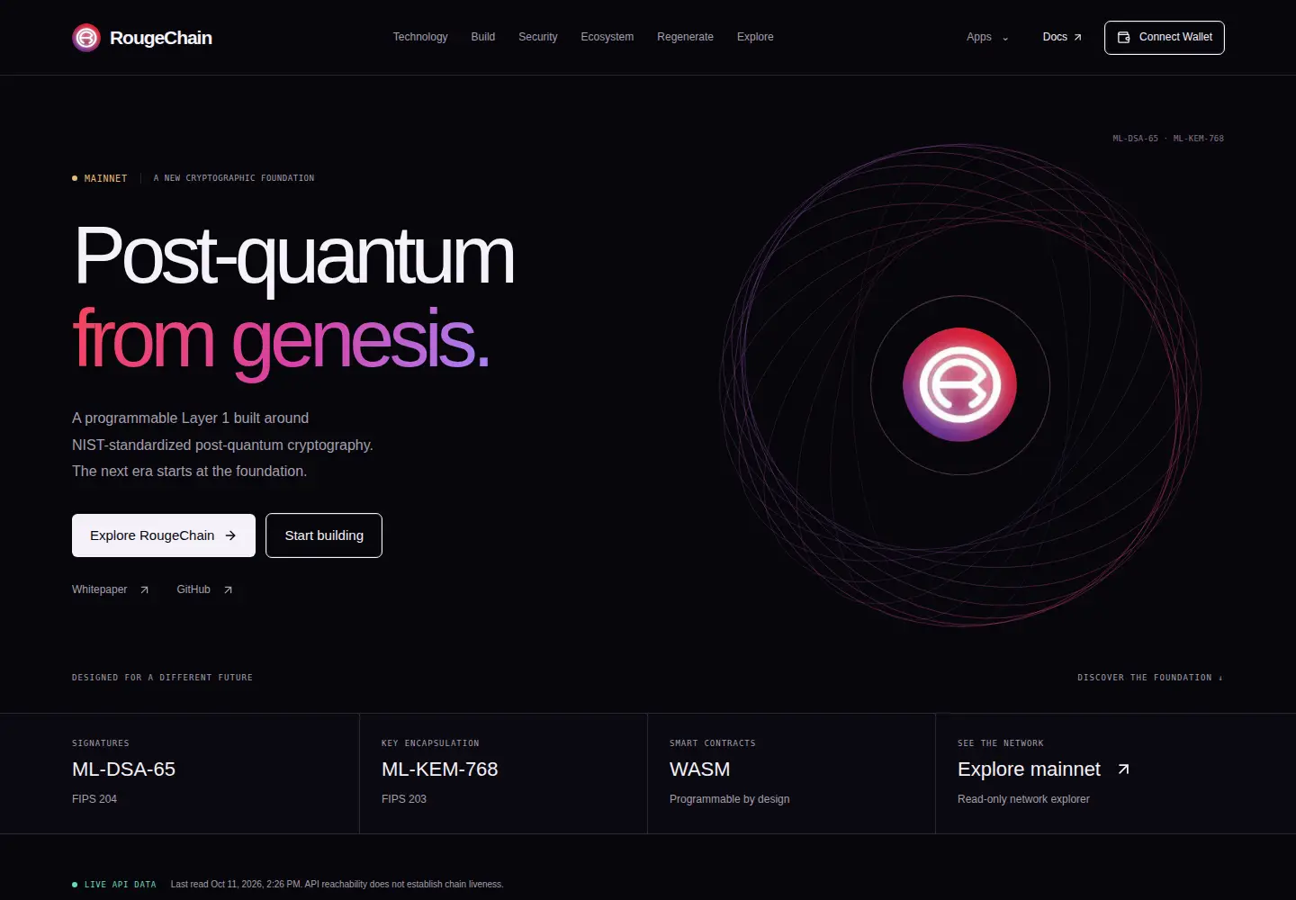 Screenshot of rougechain.io