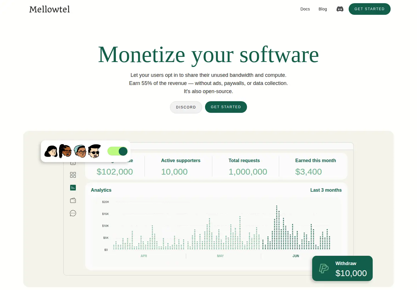 Screenshot of mellowtel.it