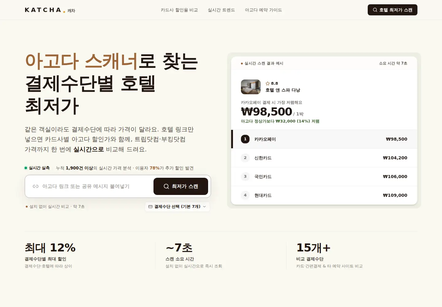 Screenshot of katcha.co.kr