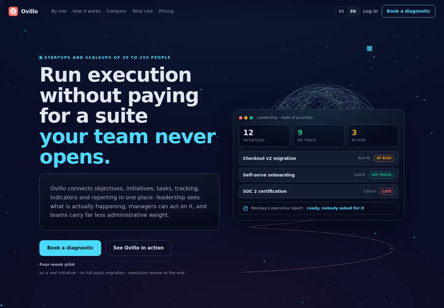 Captured homepage of ovillo.lat in the current scan
