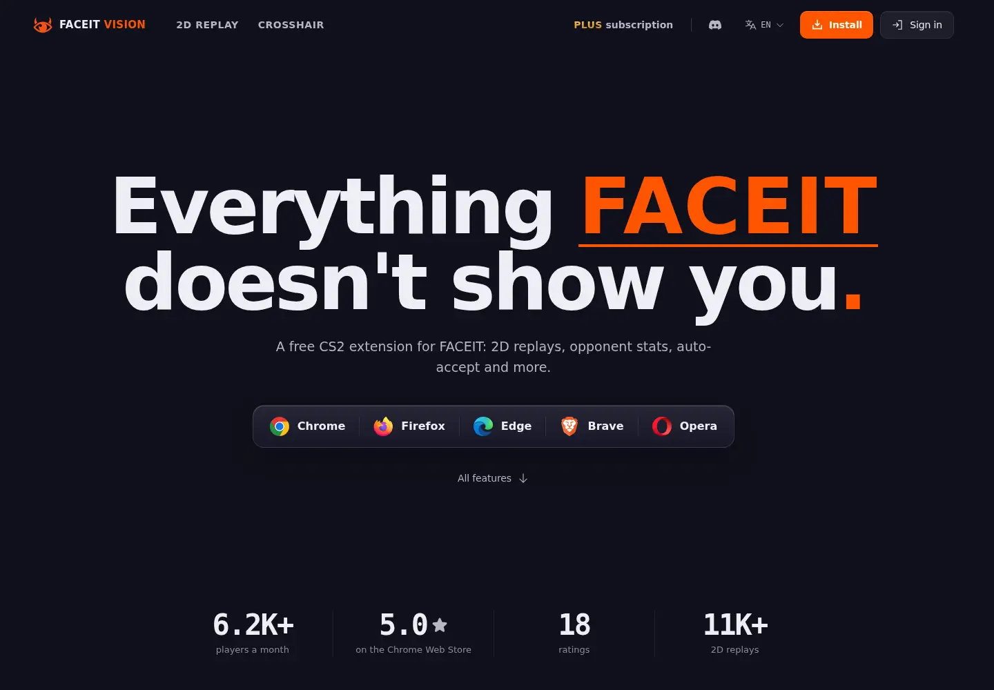 Captured homepage of faceitvision.net in the current scan