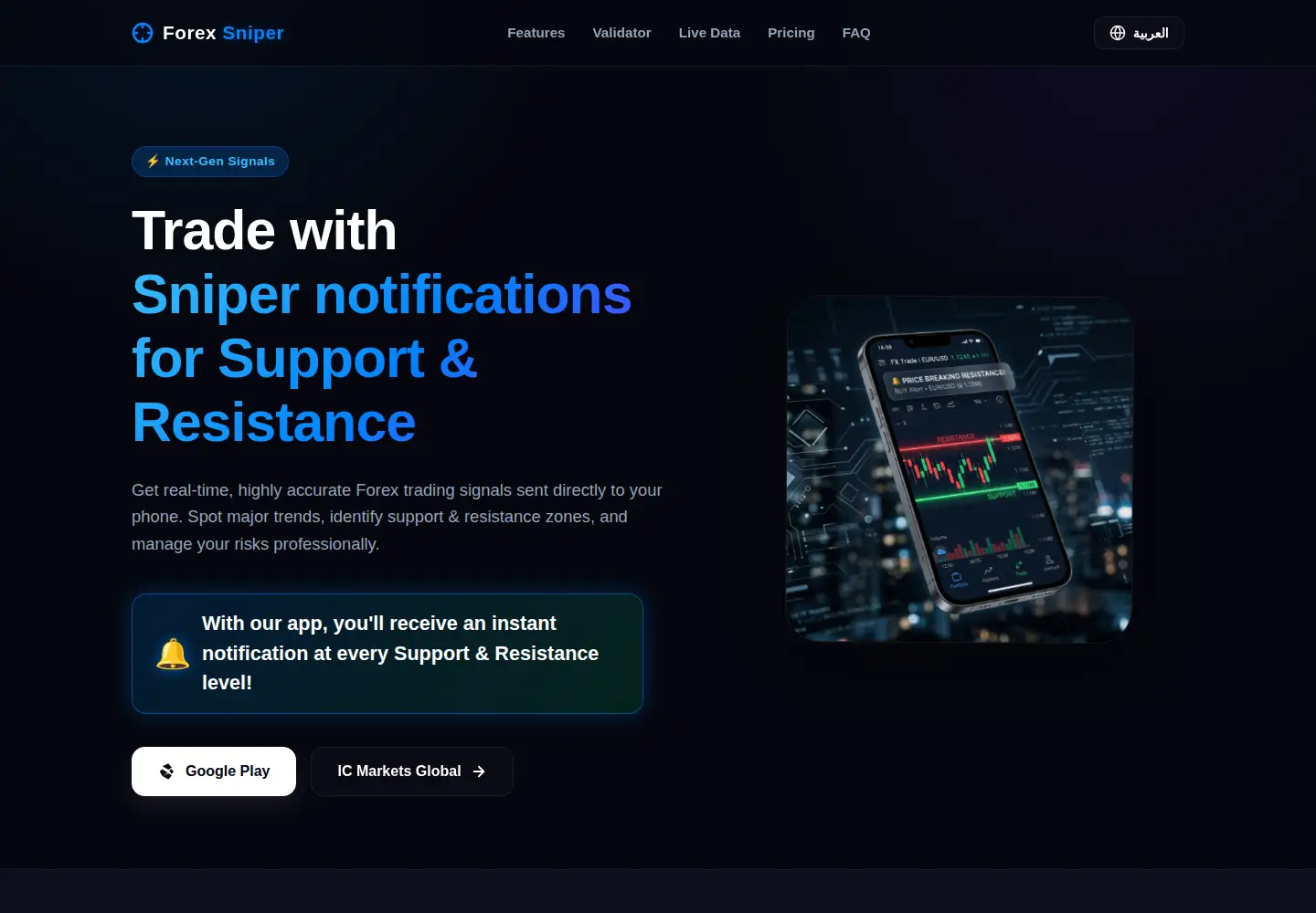 Screenshot of forexsniper.net