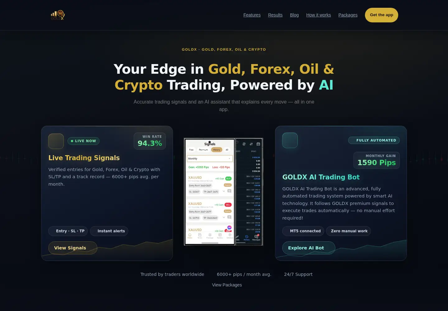Captured homepage of goldxfx.net in the current scan