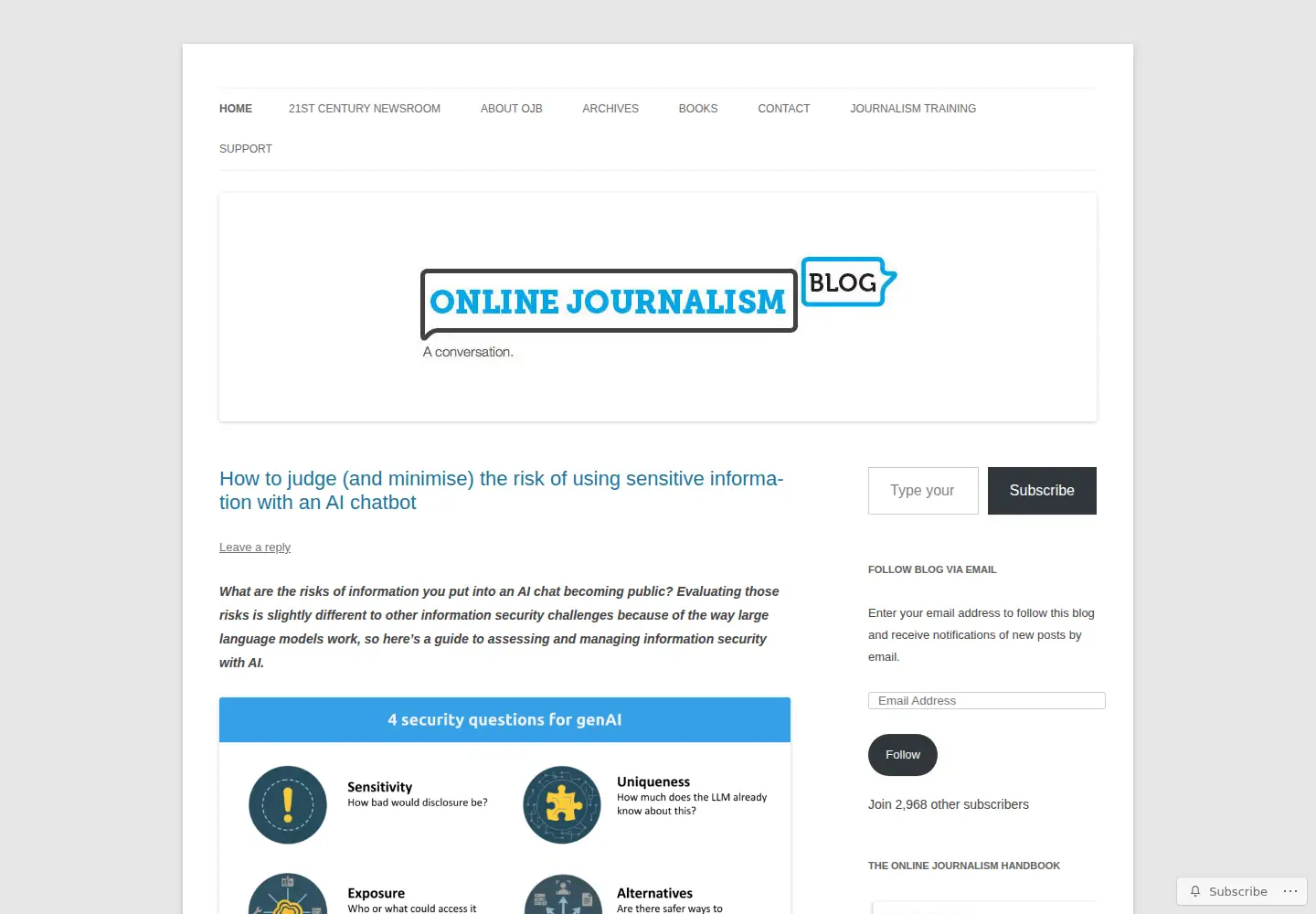 Screenshot of onlinejournalismblog.com