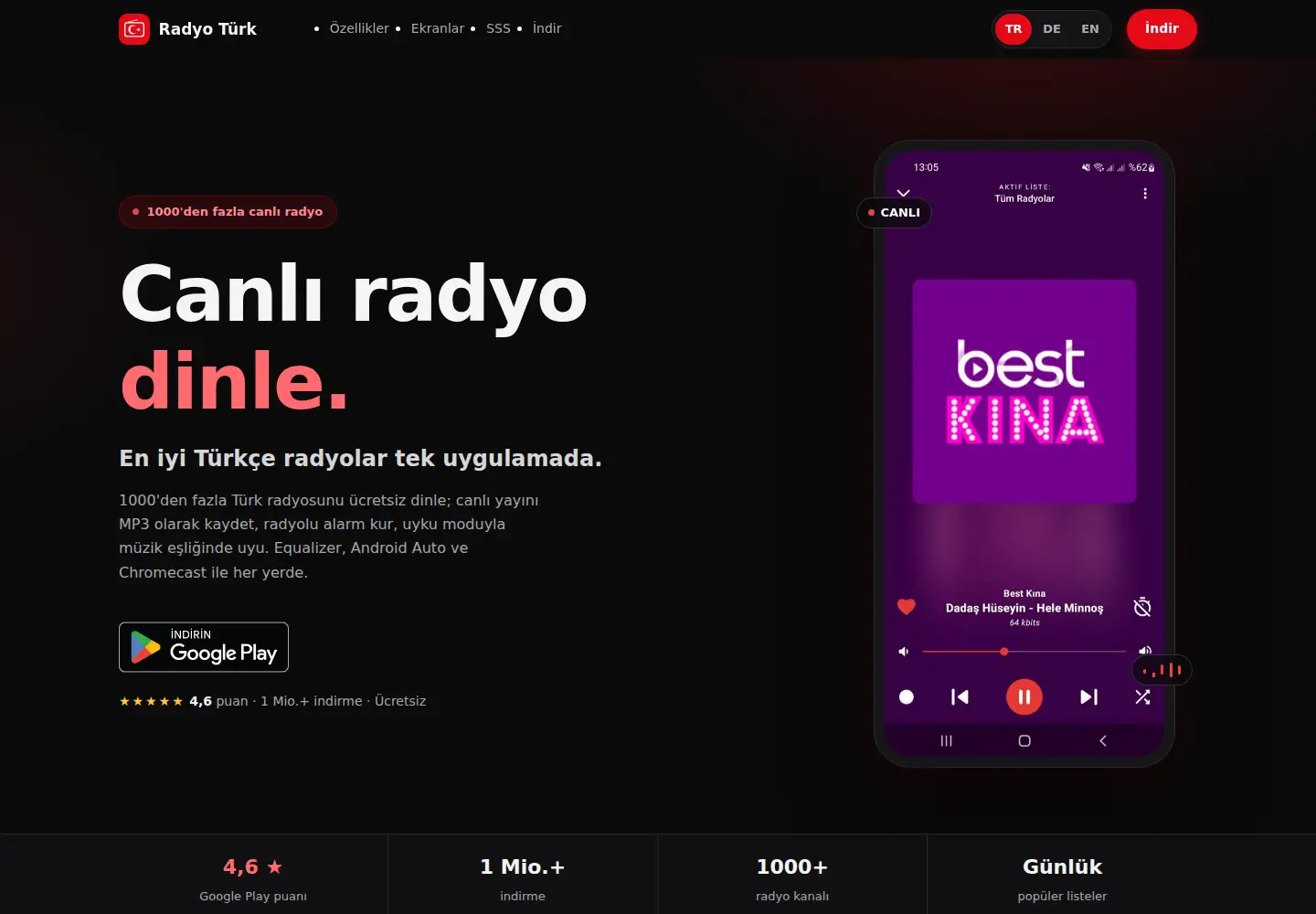 Screenshot of radyo-turk.net