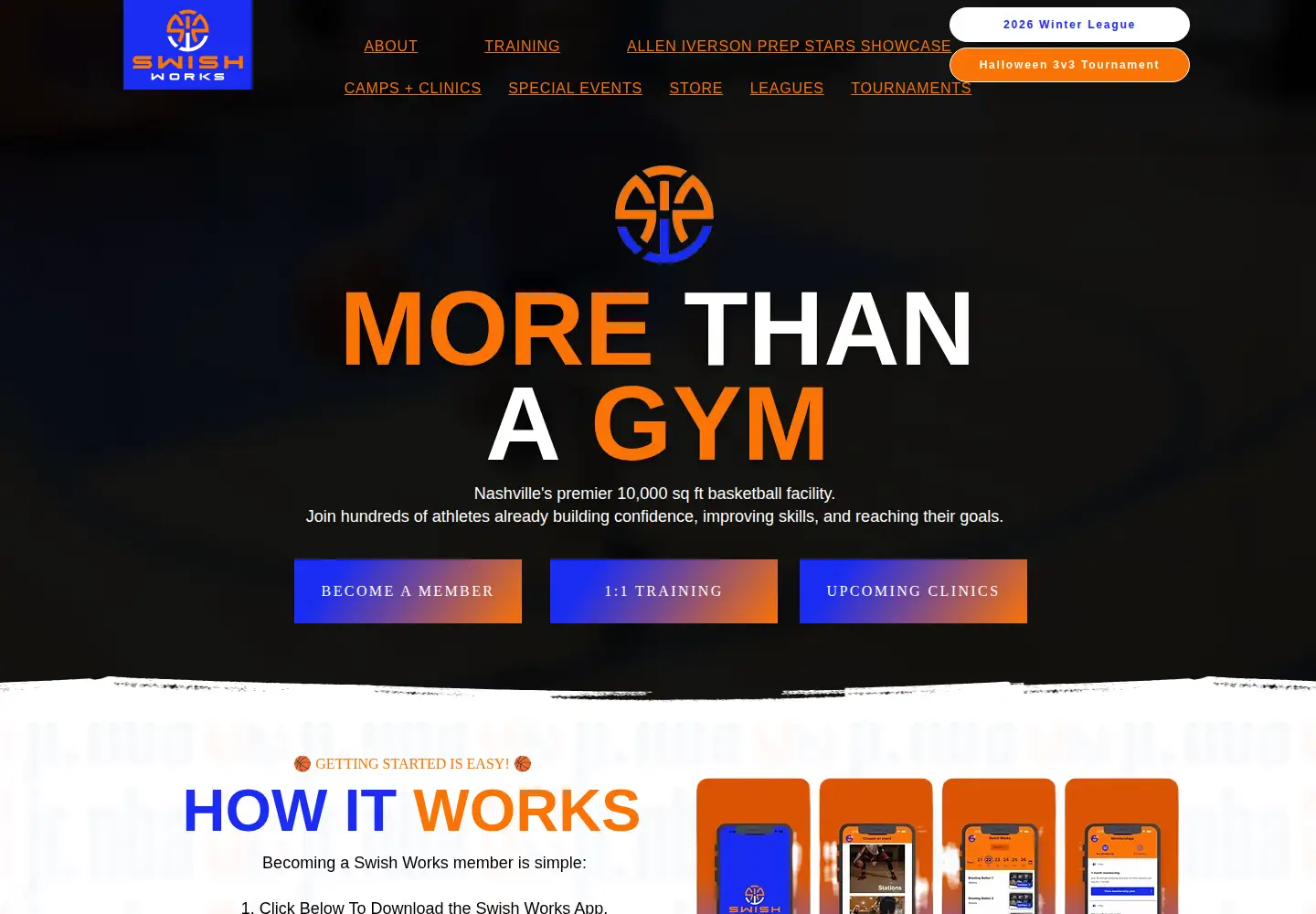 Captured homepage of swishworks.net in the current scan