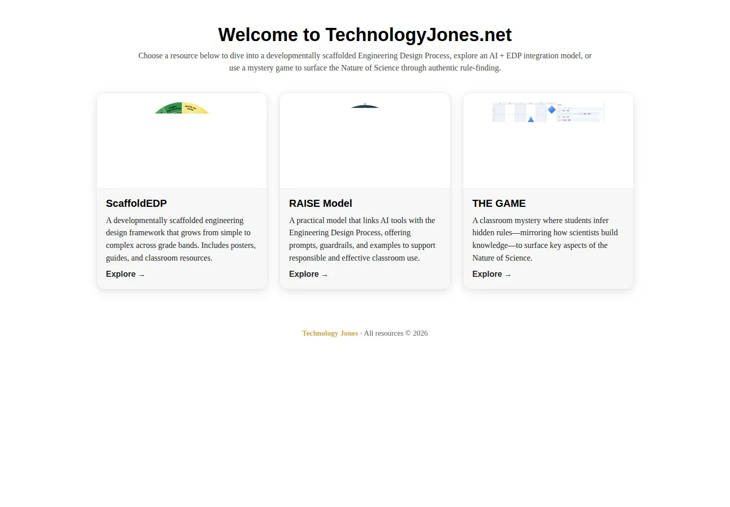 Screenshot of technologyjones.net