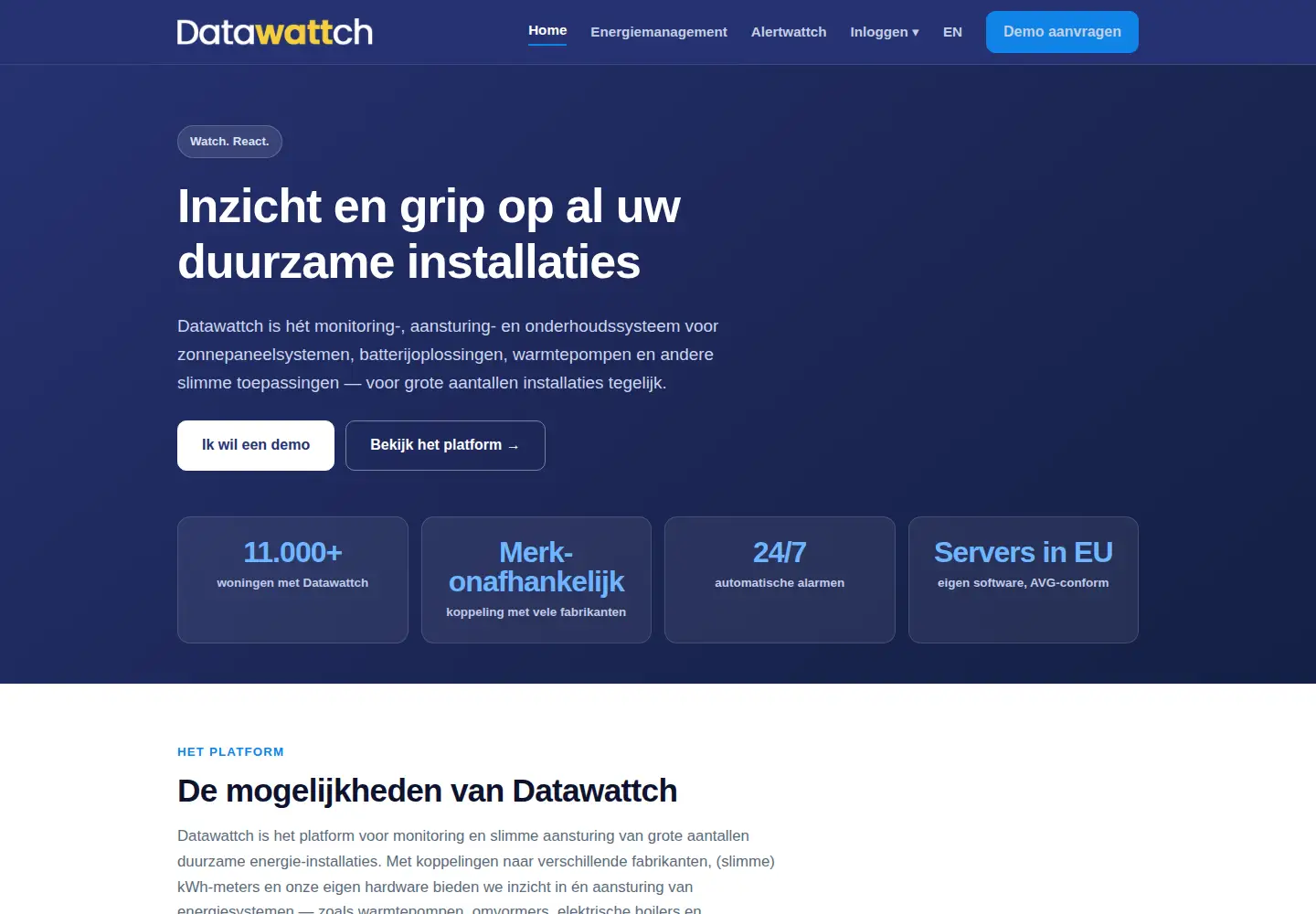 Screenshot of datawattch.nl