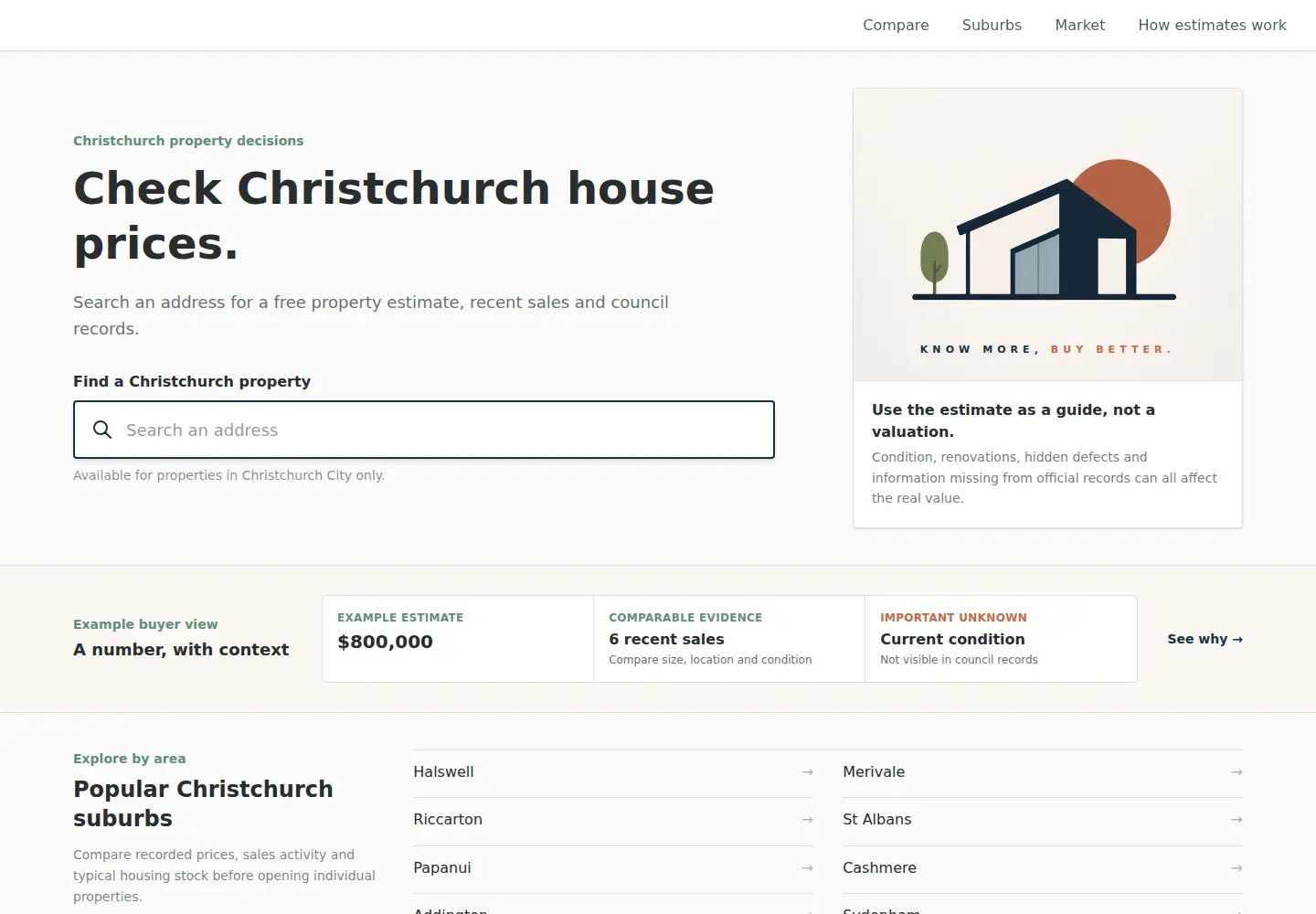 Screenshot of housepricer.co.nz