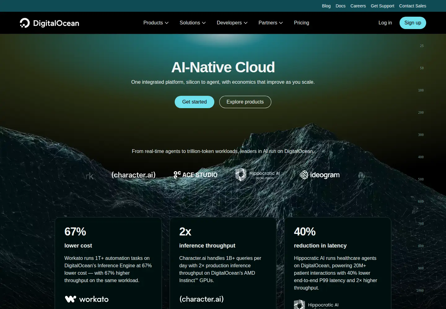 Screenshot of digitalocean.com