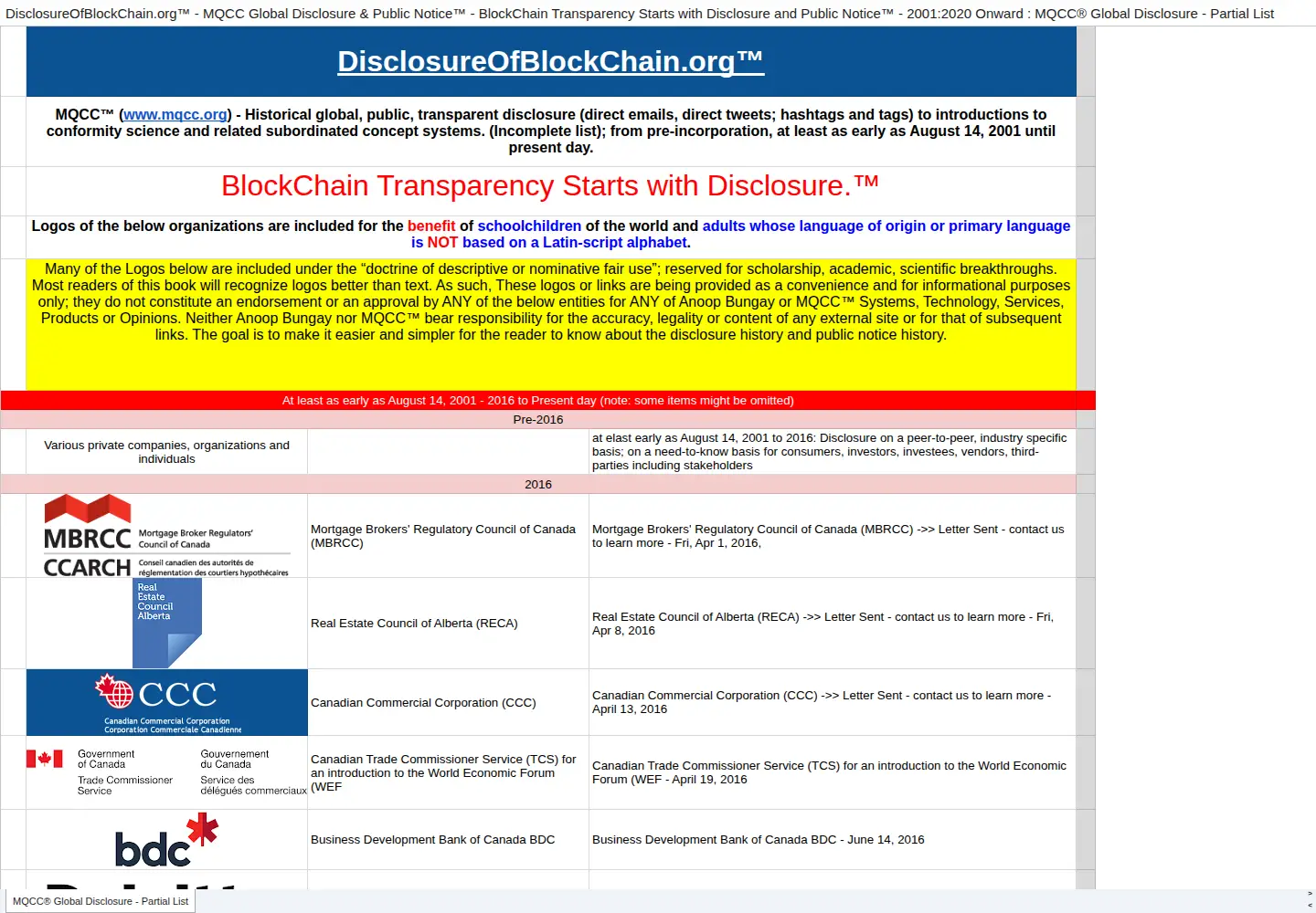 Captured homepage of disclosureofblockchain.org in the current scan