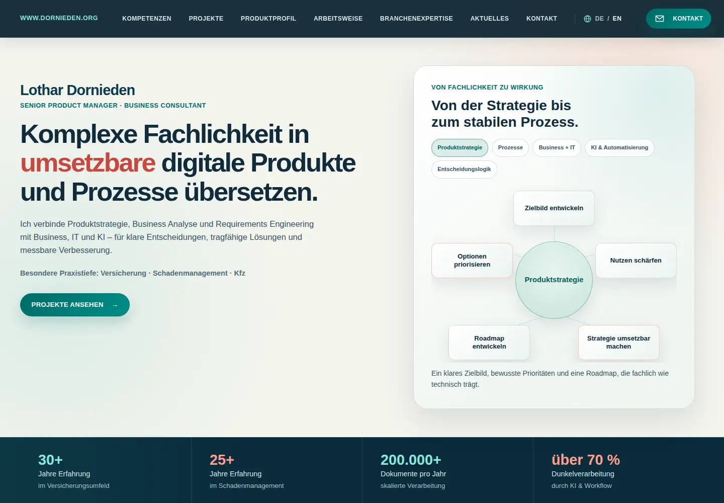 Screenshot of dornieden.org