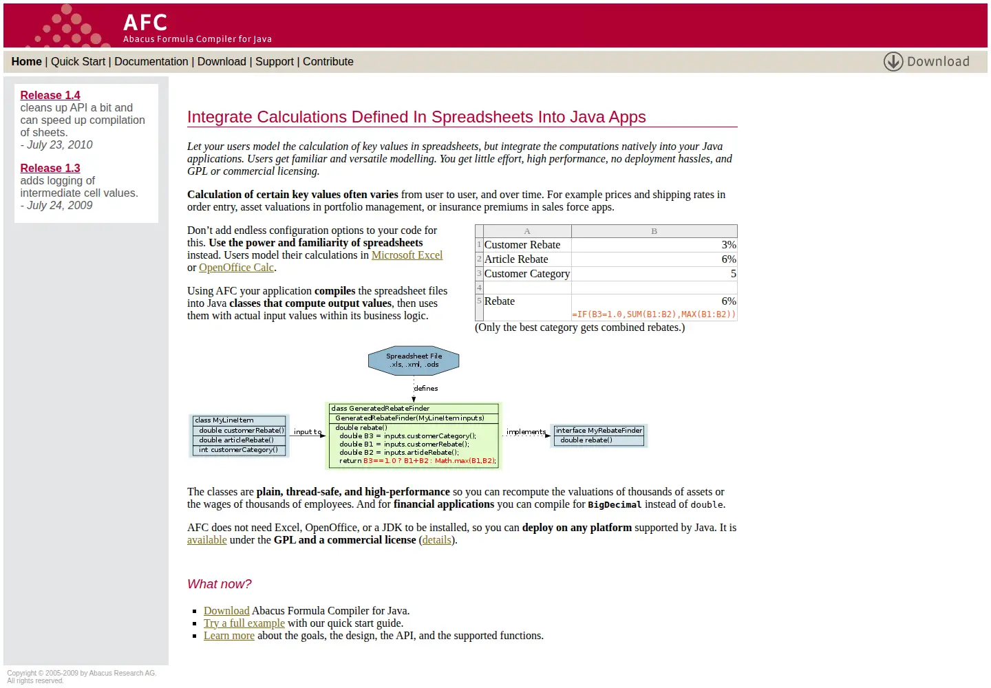 Captured homepage of formulacompiler.org in the current scan