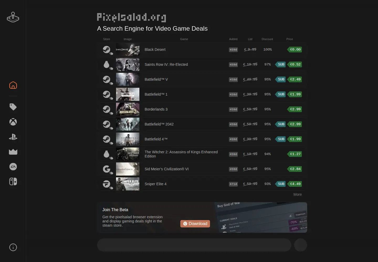 Captured homepage of pixelsalad.org in the current scan