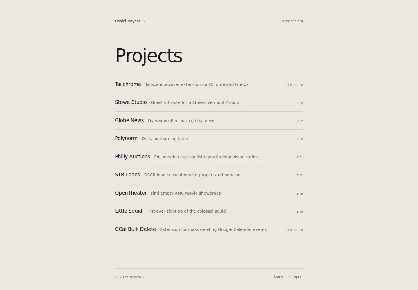 Screenshot of tesseras.org