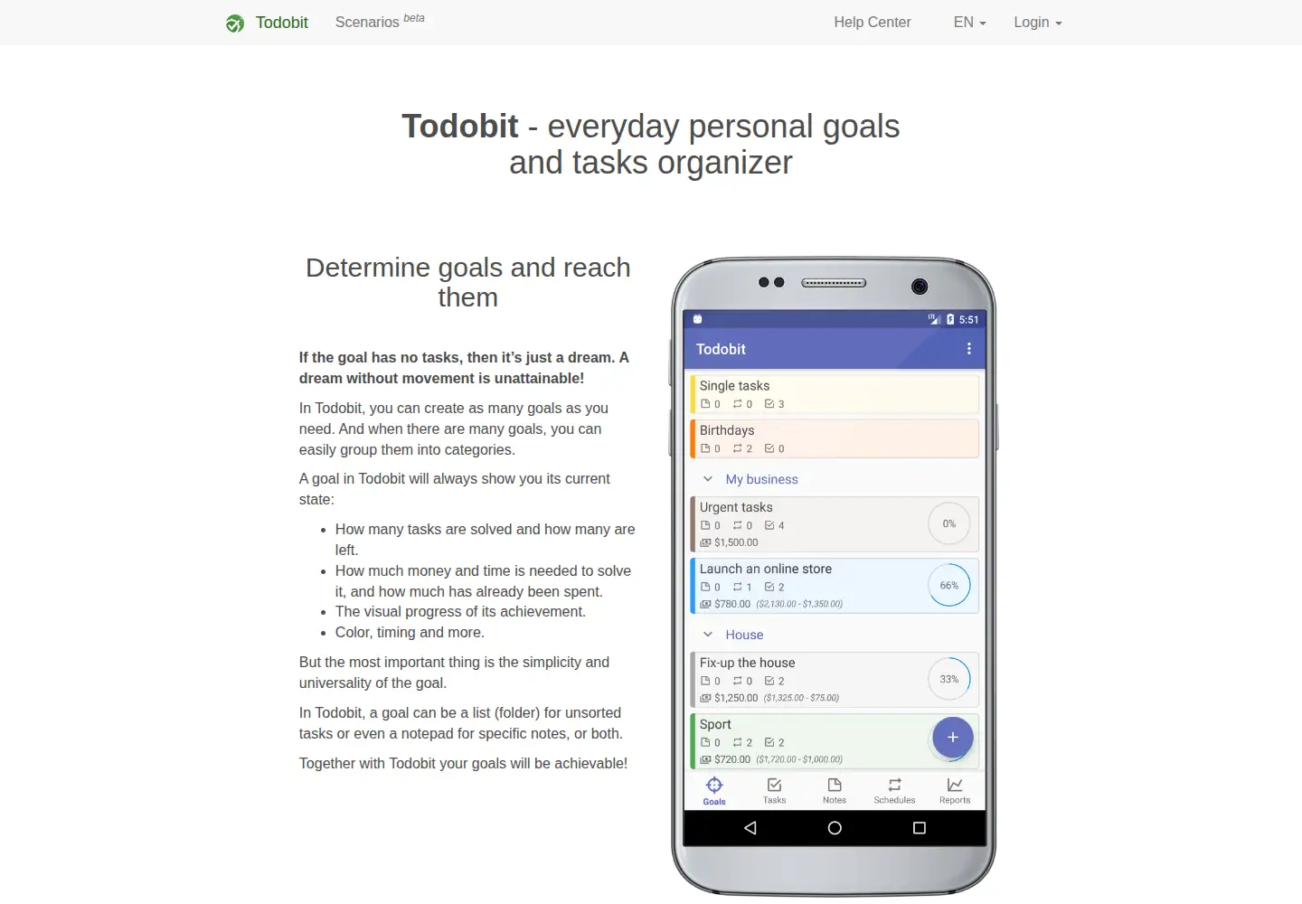Captured homepage of todobit.org in the current scan