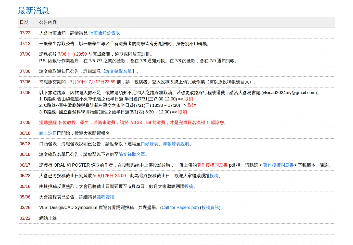 Screenshot of vlsicad2024.org