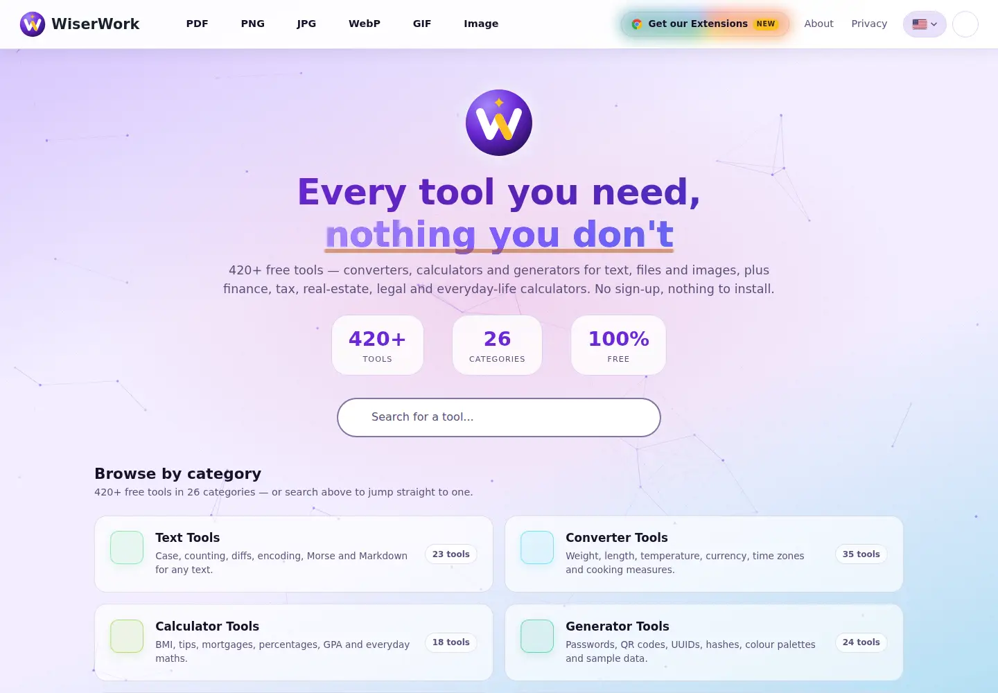 Screenshot of wiserwork.org