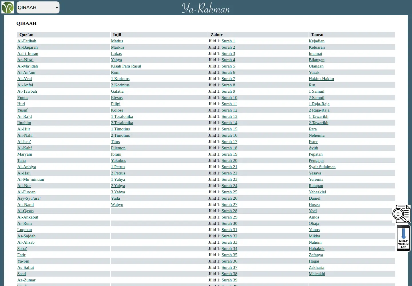 Captured homepage of ya-rahman.org in the current scan