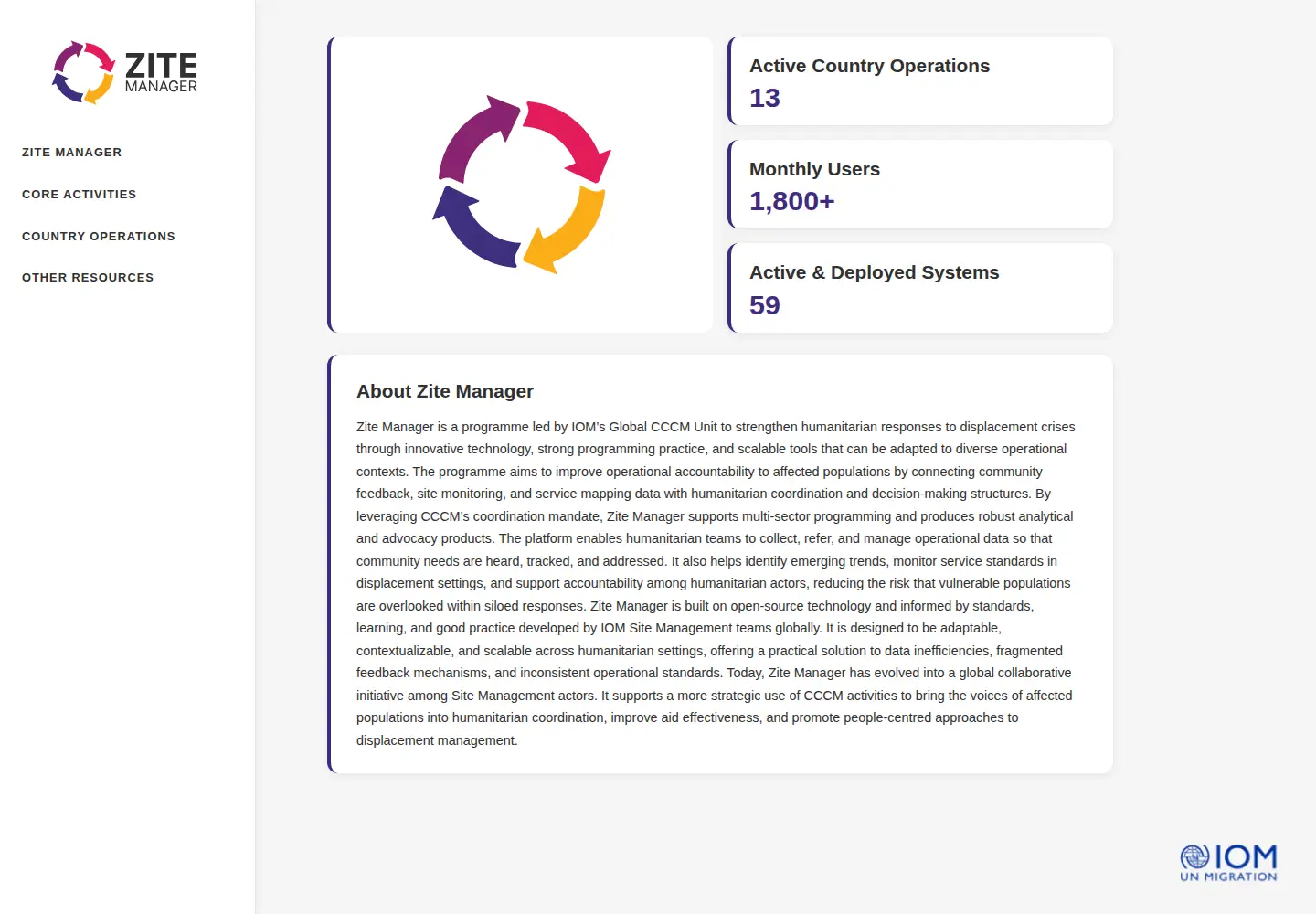 Screenshot of zitemanager.org