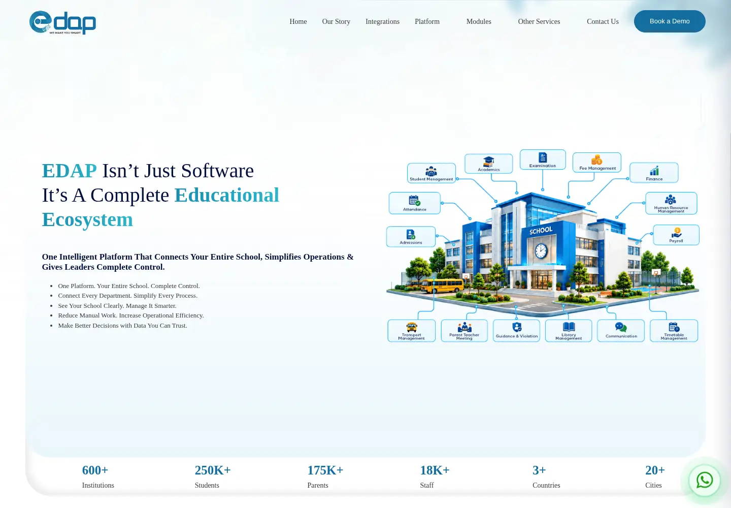 Screenshot of edap.com.pk