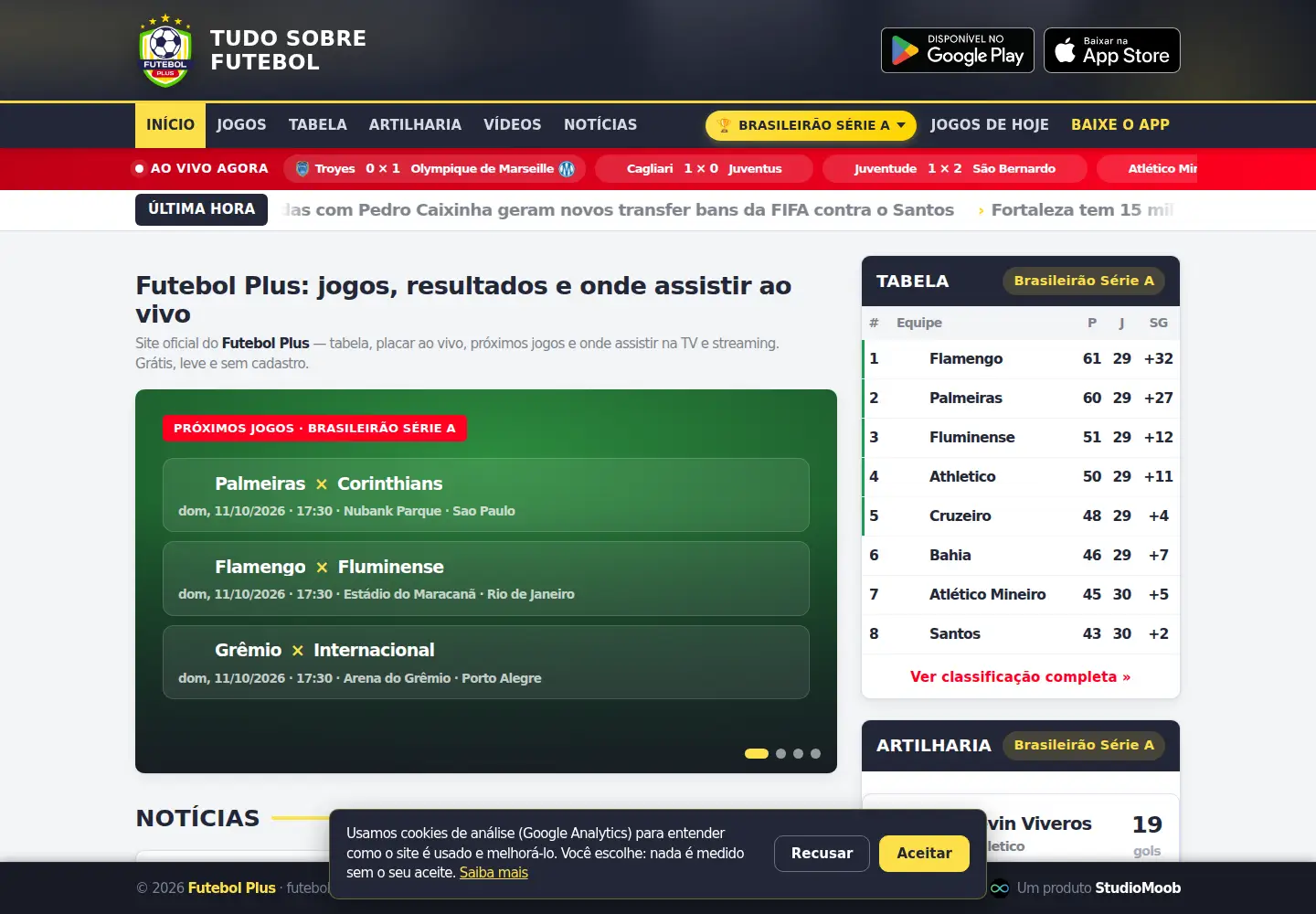Screenshot of futebolplus.pro