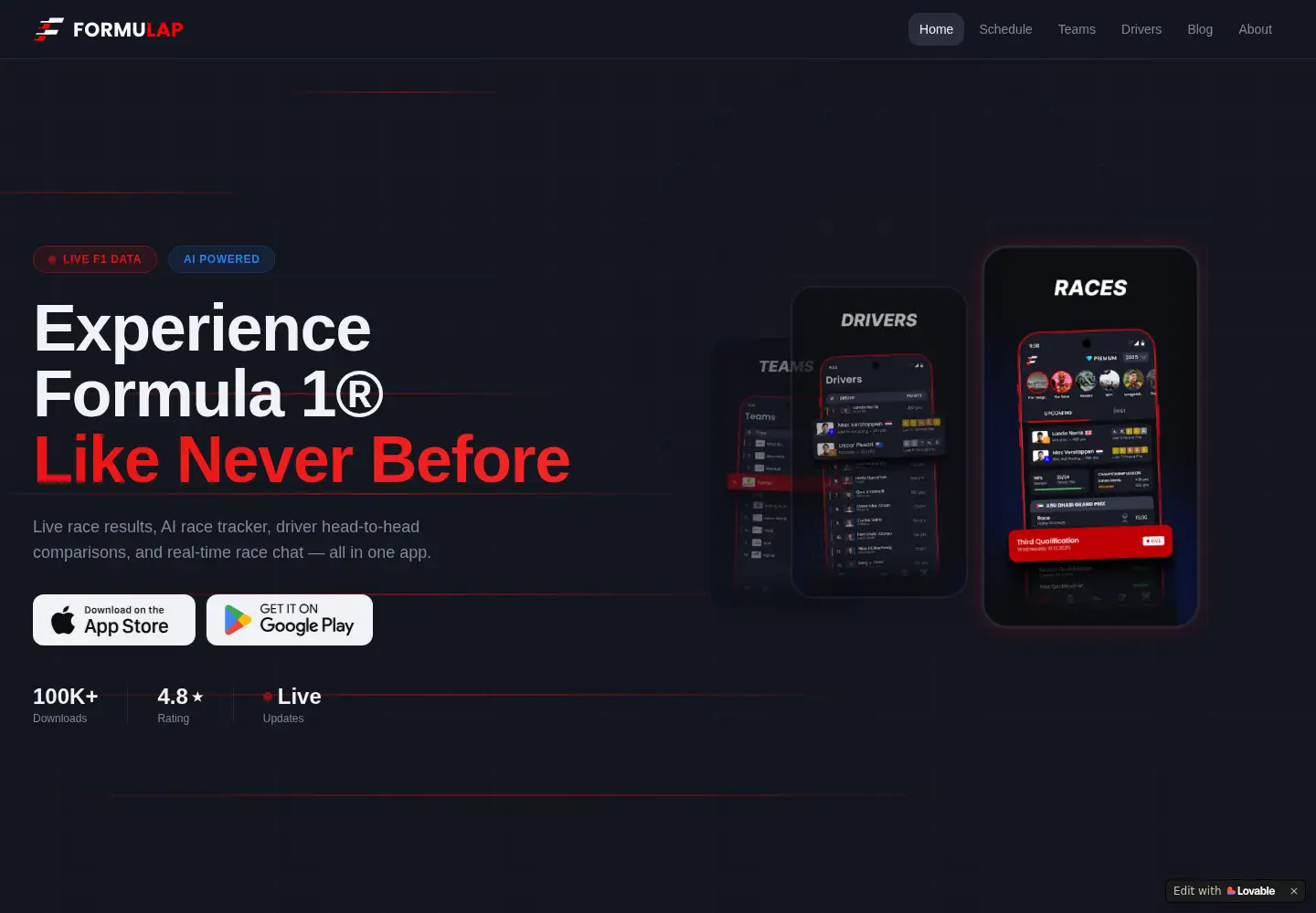 Captured homepage of formulap.racing in the current scan