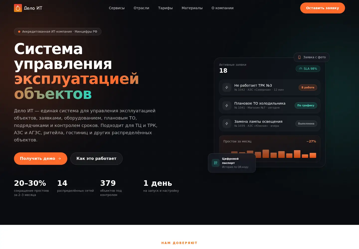 Captured homepage of delo-it.ru in the current scan