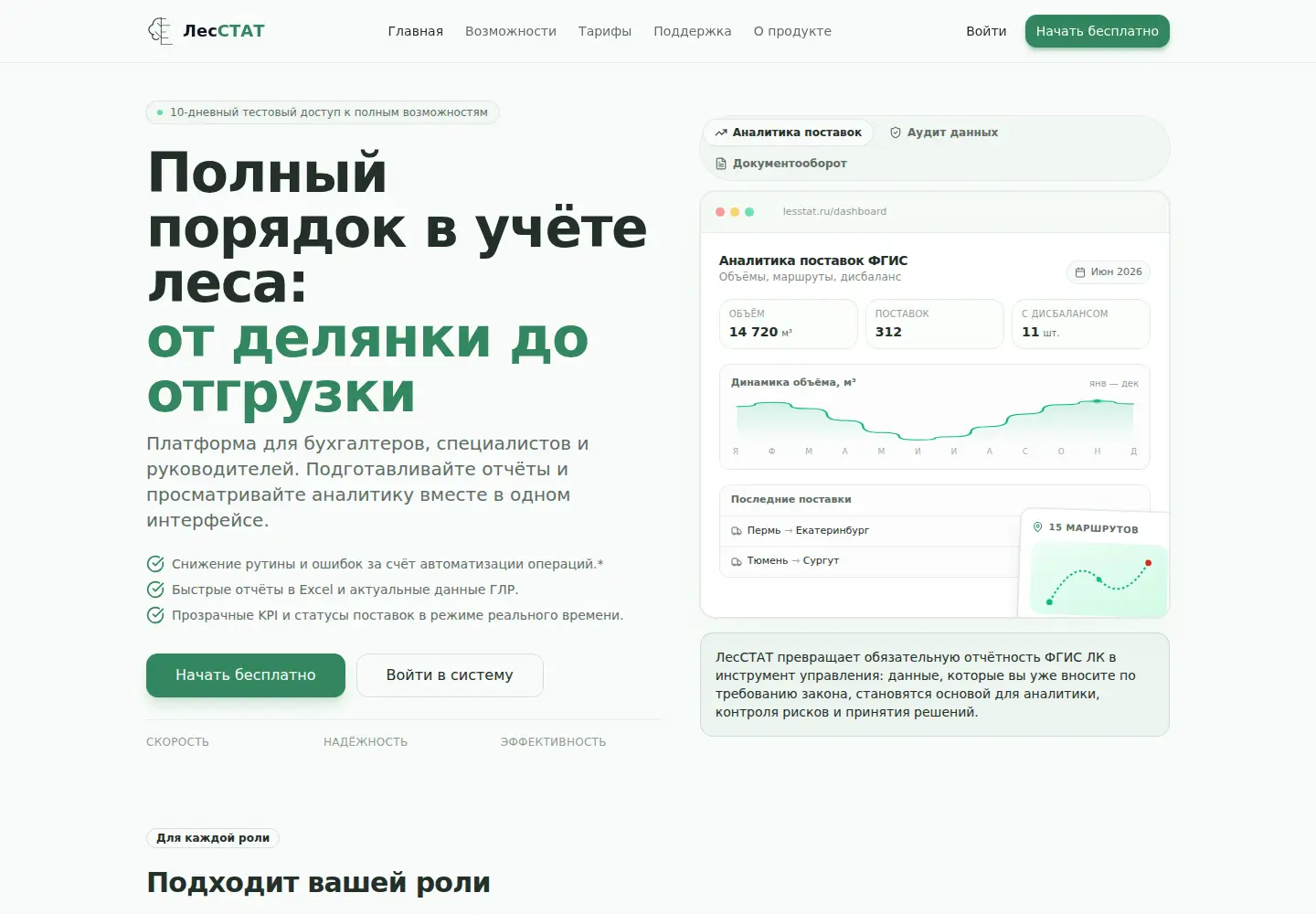 Captured homepage of lesstat.ru in the current scan