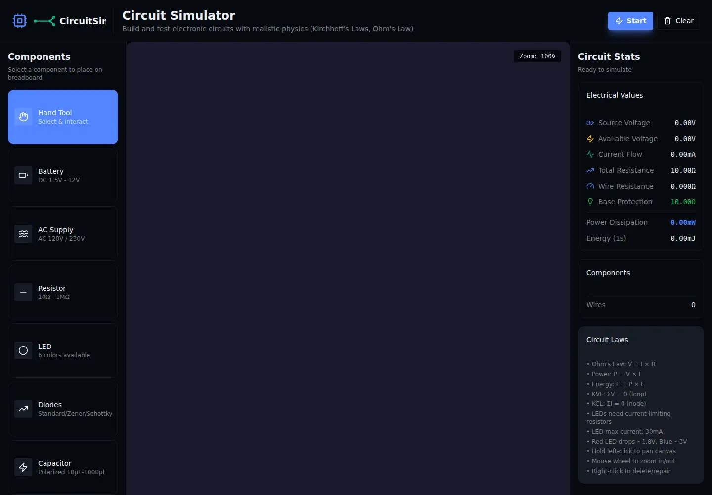 Captured homepage of dailycircuits.site in the current scan