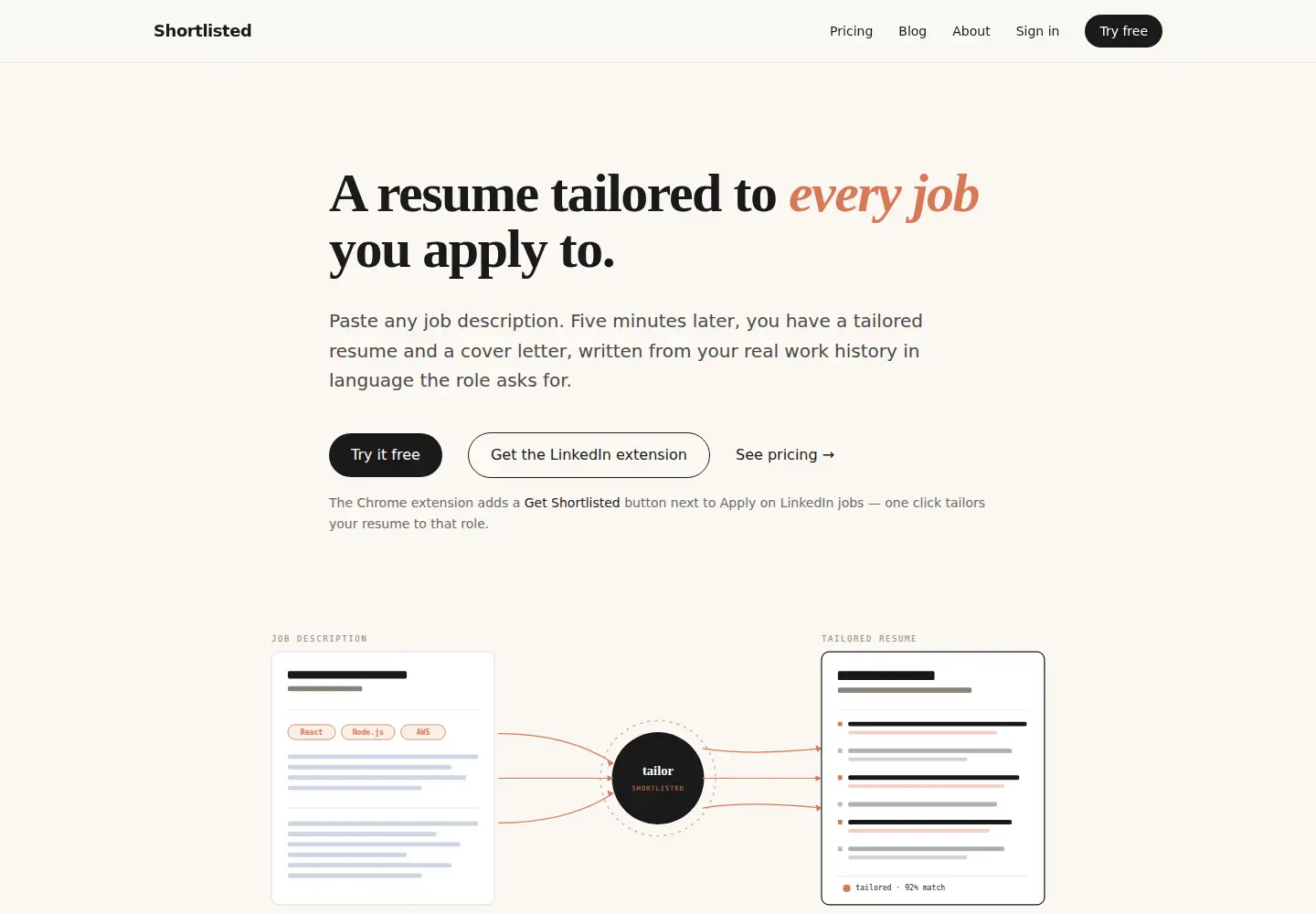 Screenshot of shortlisted.site
